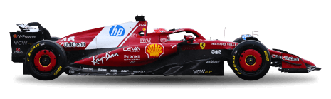 Scuderia Ferrari