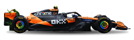 McLaren F1 Team