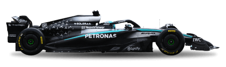 Mercedes AMG Petronas F1 team