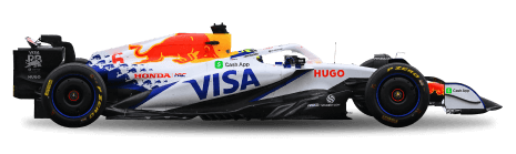 Visa Cash App Racing Bulls Formula One Team