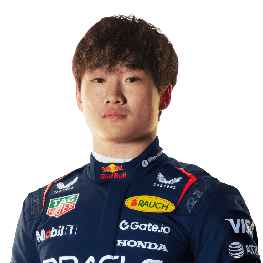 Yuki Tsunoda